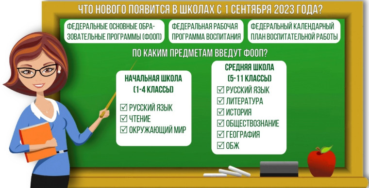 ФЕДЕРАЛЬНЫЙ КАЛЕНДАРНЫЙ ПЛАН ВОСПИТАТЕЛЬНОЙ РАБОТЫ.